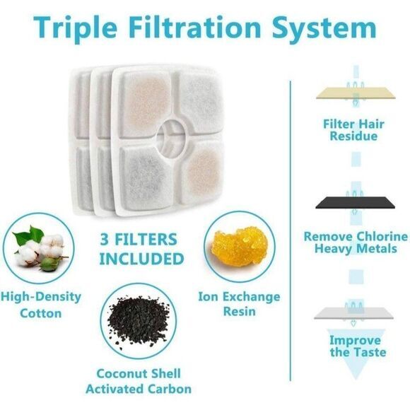 Cat Fountain,‎ 84oz/2.5L Water Drinking Pet - Picture 10 of 10